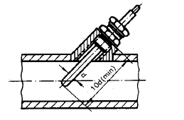 鎧裝熱電偶在水平管道上45度角安裝圖片 鎧裝熱電偶在水平管道上45度角安裝圖片