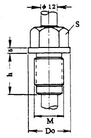 化工用熱電偶、熱電阻直形保護管固定螺紋圖片尺寸
