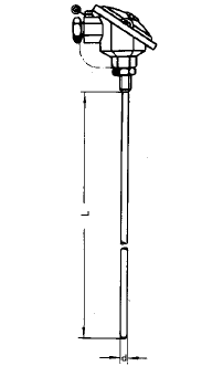 WRCK2-121無固定防濺式雙支鎧裝熱電偶安裝圖片